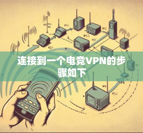连接到一个电竞VPN的步骤如下