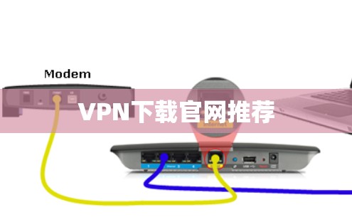 VPN下载官网推荐