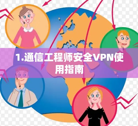 1.通信工程师安全VPN使用指南