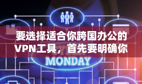 要选择适合你跨国办公的VPN工具，首先要明确你的需求和习惯。以下是详细的步骤指南