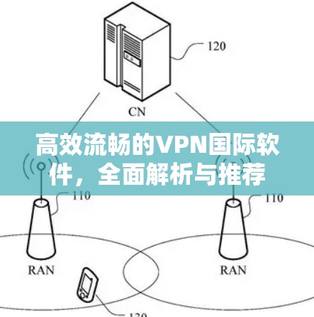 高效流畅的VPN国际软件，全面解析与推荐