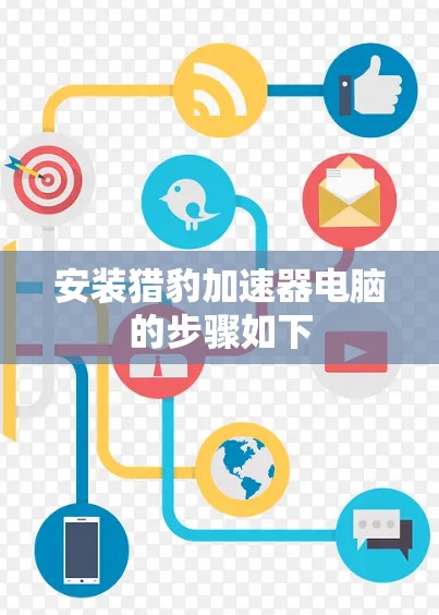 安装猎豹加速器电脑的步骤如下