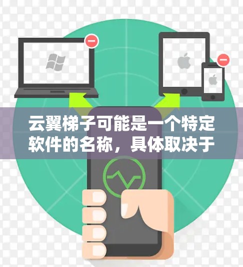 云翼梯子可能是一个特定软件的名称，具体取决于上下文。以下是一些可能的相关信息，但请根据实际情况确认