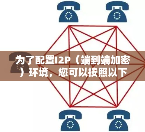 为了配置I2P（端到端加密）环境，您可以按照以下步骤进行操作