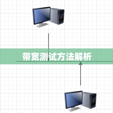 带宽测试方法解析